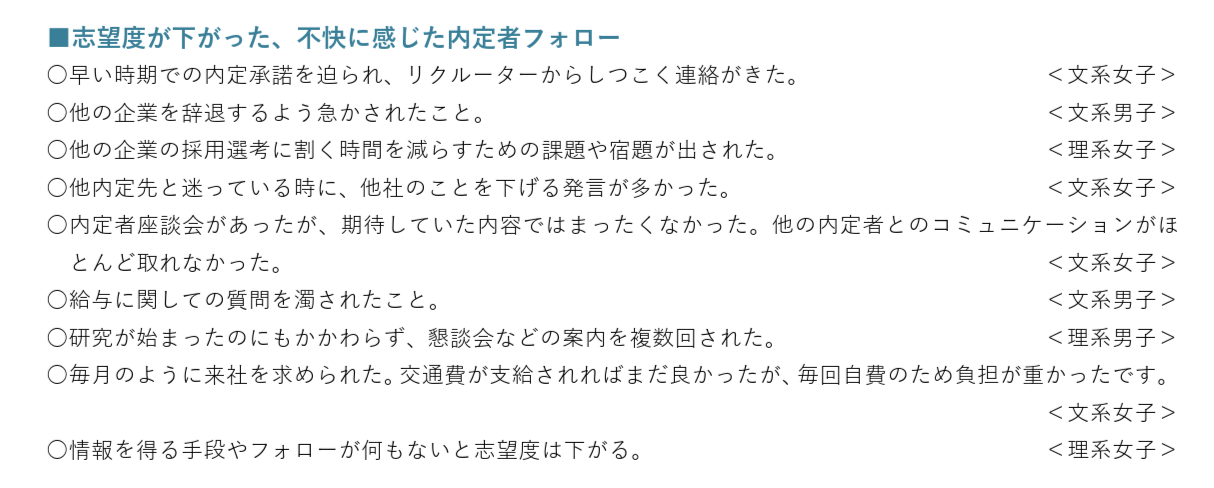 ■志望度が下がった、不快に感じた内定者フォロー