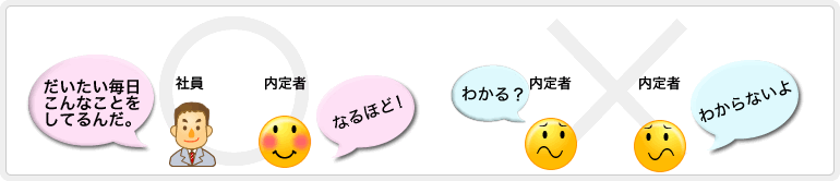 先輩社員との懇親会