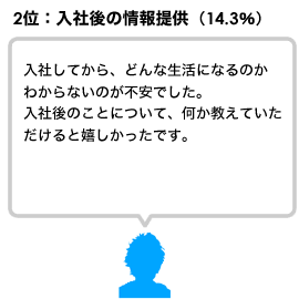 入社してから、どんな生活になるのかわからないのが不安でした。