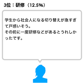 学生から社会人になる切り替えが急すぎて戸惑いそう。