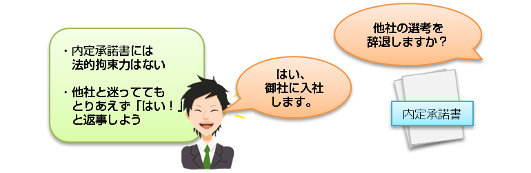 ・内定承諾書には法的拘束力はない・他社と迷っててもとりあえず「はい！」と返事しよう