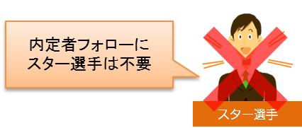 内定者フォローにスター選手は不要